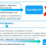 УПРАВЛЕНИЕ РОСРЕЕСТРА ПО ИРКУТСКОЙ ОБЛАСТИ ИНФОРМИРУЕТ! - Чунский район